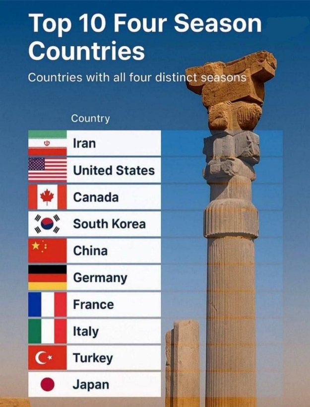 ایران پرس نیوز