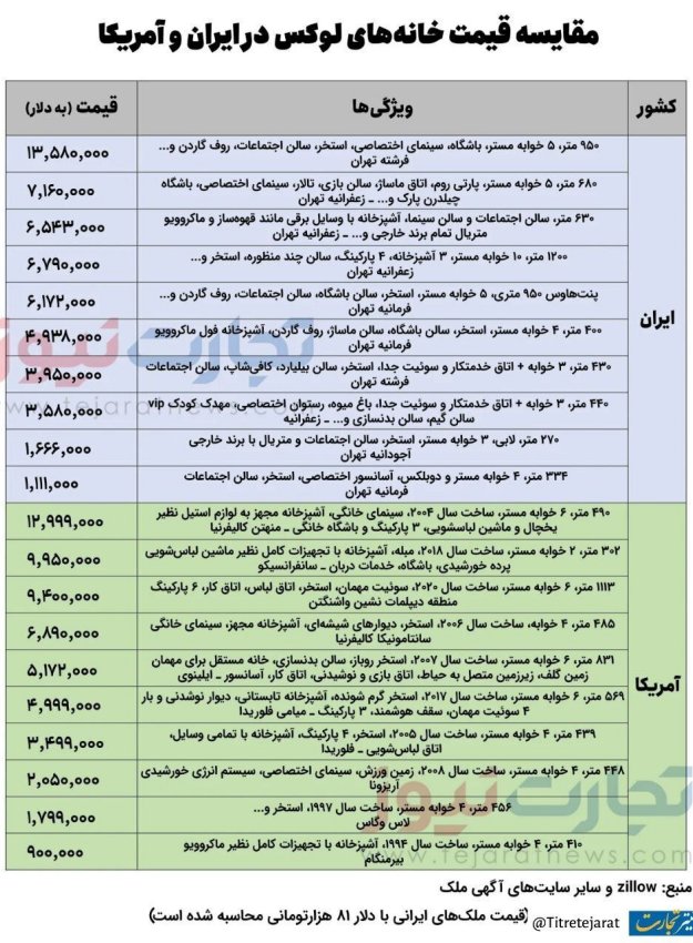 ایران پرس نیوز