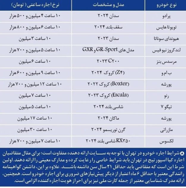 ایران پرس نیوز