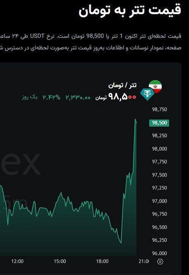 ایران پرس نیوز